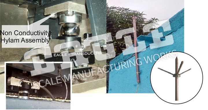  Copper Strips And Lightning Arrester